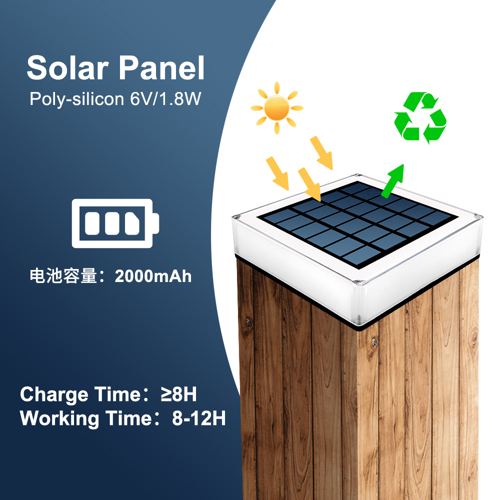 T-SUN 1PC/2PCS Solar Power Lic – Lighting Decor Sunrise Bewertung und Preis