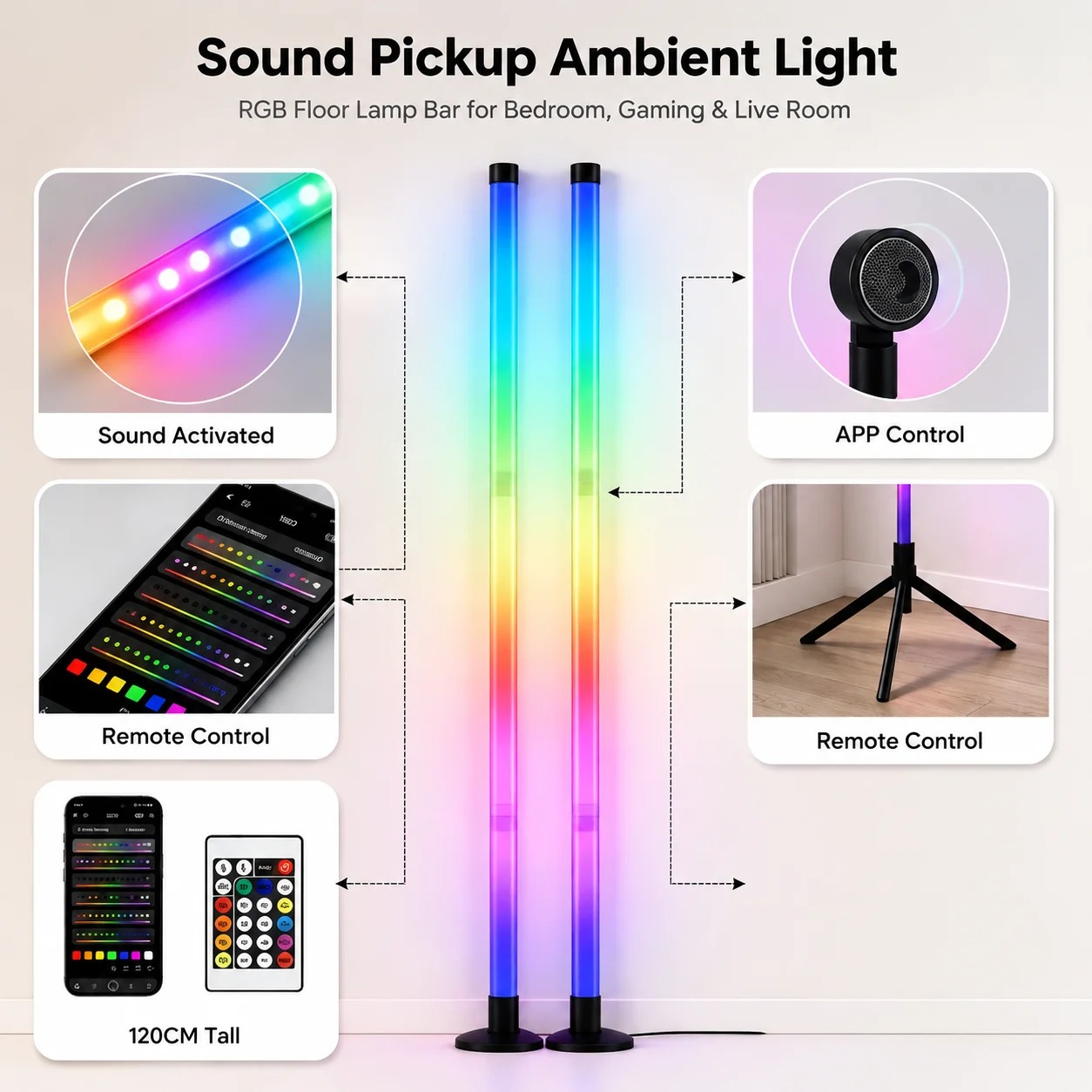 2er-Pack RGB LED Eck-Stehlampe – Lighting Decor Bedroom Bewertung und Preis