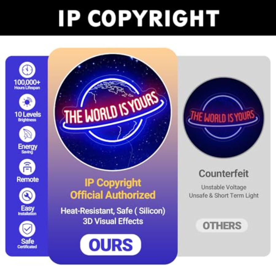 „The World Is Yours“ Neonschil – Lighting World Decor Bewertung und Preis