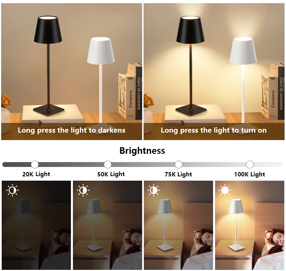 LED Wiederaufladbare Schreibti – Lighting Decor Bedroom Bewertung und Preis
